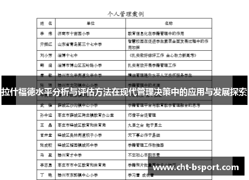 拉什福德水平分析与评估方法在现代管理决策中的应用与发展探索