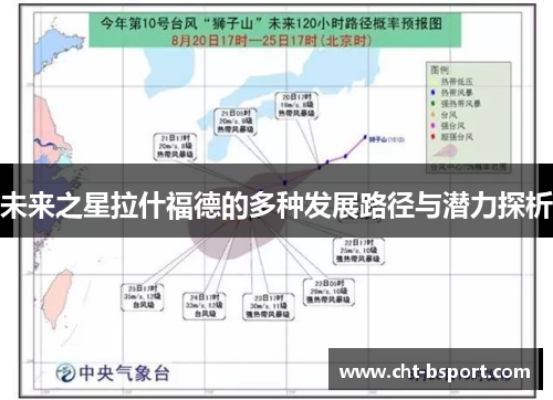 未来之星拉什福德的多种发展路径与潜力探析