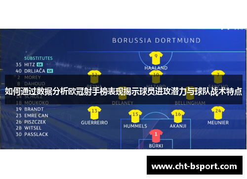 如何通过数据分析欧冠射手榜表现揭示球员进攻潜力与球队战术特点