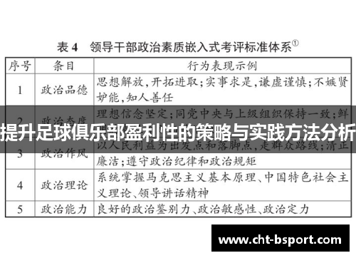 提升足球俱乐部盈利性的策略与实践方法分析