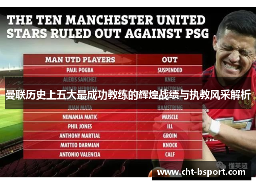 曼联历史上五大最成功教练的辉煌战绩与执教风采解析