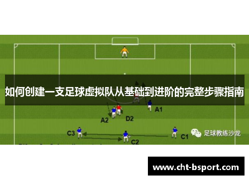 如何创建一支足球虚拟队从基础到进阶的完整步骤指南