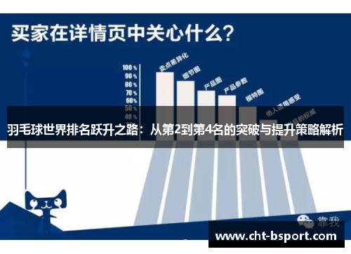 羽毛球世界排名跃升之路：从第2到第4名的突破与提升策略解析
